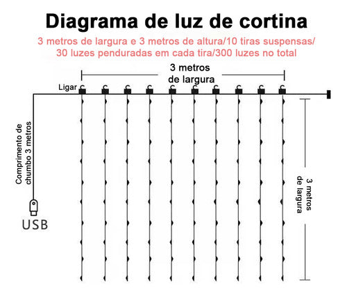 300 Leds 3x3 M Usb Luz De Cortina Decoraçãoluzes Natal
